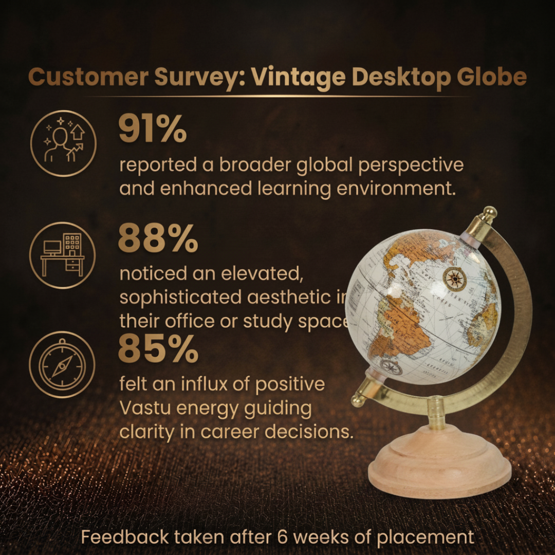 Elegant Vintage-Style Desktop Globe – Sophisticated Decorative World Map