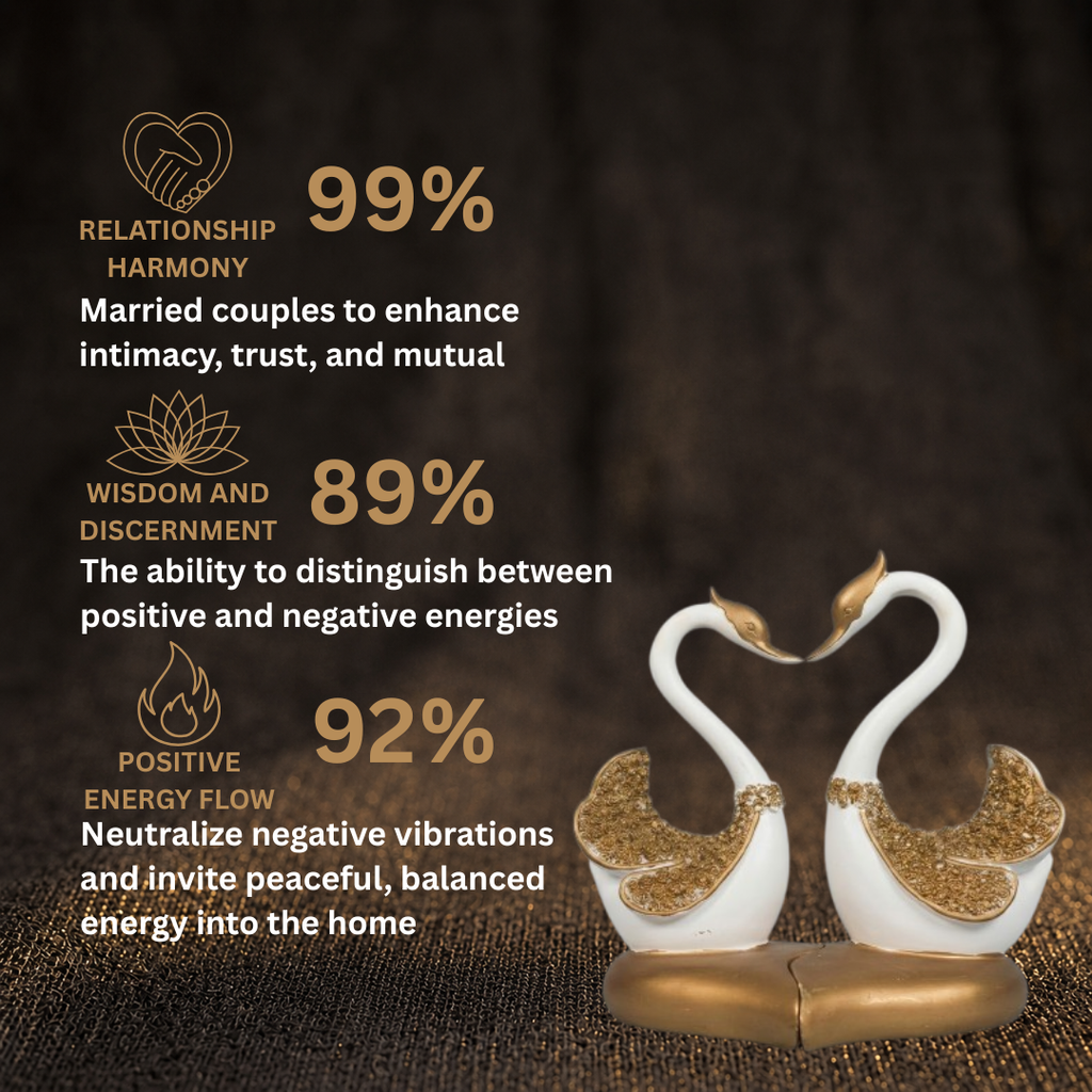 Customer Survey of Elegant Love Swans Figurine