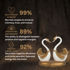 Customer Survey of Elegant Love Swans Figurine