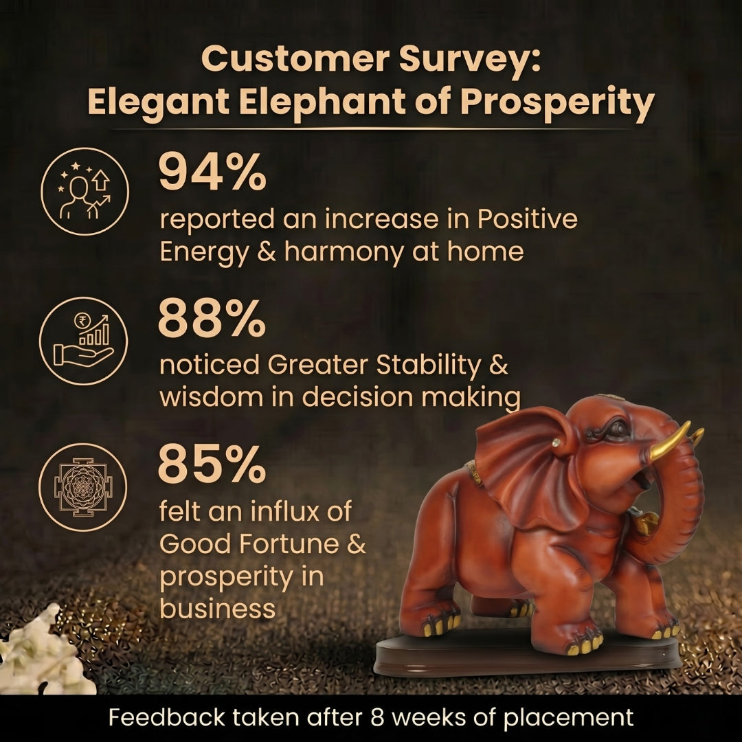 Customer Survey of Elegant Red Elephant with Golden Tusks