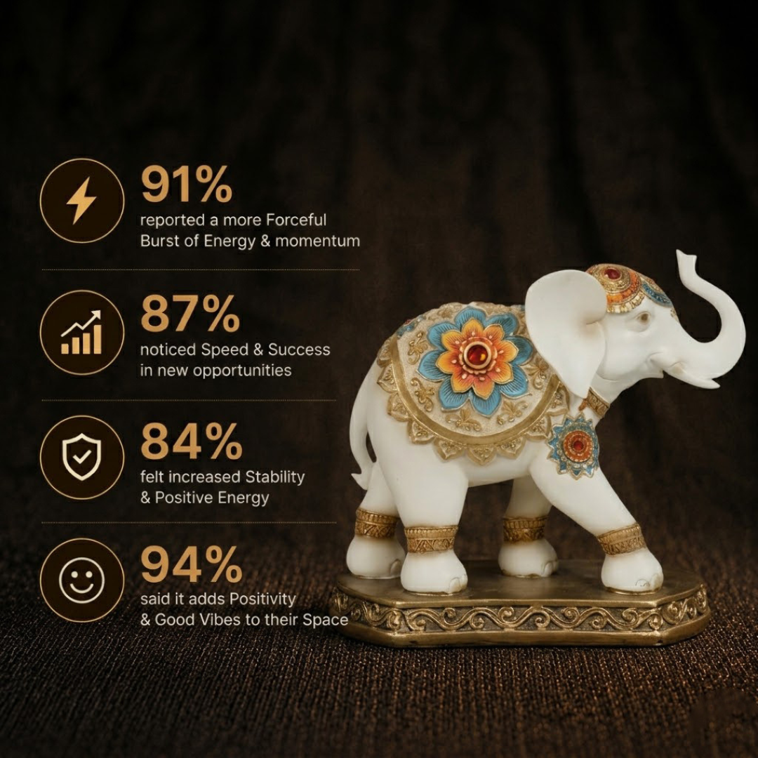 Customer Survey of Exquisite Royal Elephant Showpiece