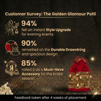 Customer Survey of Golden Glamour Laxmi Potli Bag 