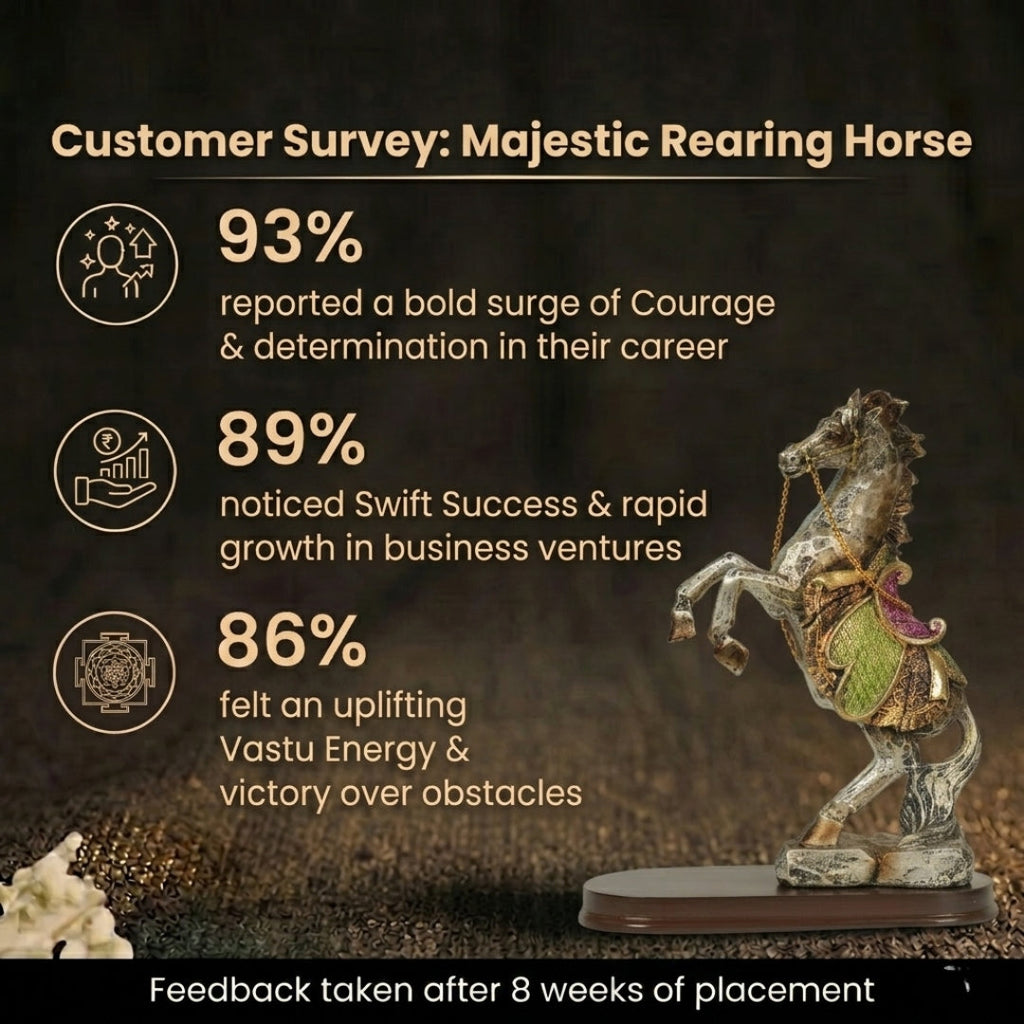 Customer Survey of Ornate Rearing Horse Figurine