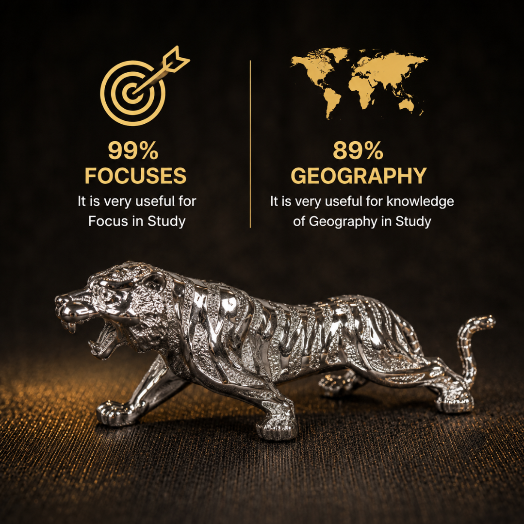 Customer Survey of Radiant Silver-Tone Roaring Tiger Figurine
