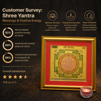 Customer survey of Golden Plated Shri Yantram