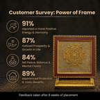 Customer survey of Golden Shree Yantra on Pyrite Crystal Dust Wooden Frame