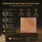 Customer survey of Golden Zodiac Wheel Engraved Rose Quartz Square Charging Plate