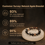 Customer survey of Natural Banded Agate Energy Bracelet for Protection, Stability & Rahu-Ketu Alignment