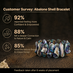Customer survey of Natural Iridescent Abalone Shell Chunk Statement Bracelet for Intuition, Emotional Balance & Moon-Venus Alignment