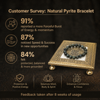 Customer survey of Natural Moss Agate & Dark Jade Protection Bracelet for Calm, Luck & Growth