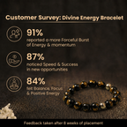Customer survey of Sacred Om Engraved Black Obsidian & Pyrite Protection Bracelet