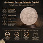 Customer survey of Sacred Om Lotus Engraved Natural Selenite Round Charging Plate