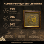 Customer survey of Shubh Labh & Swastik on Natural Pyrite Dust Frame