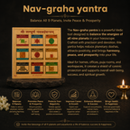 Details of the Shree Sampurna Navgrah Yantra