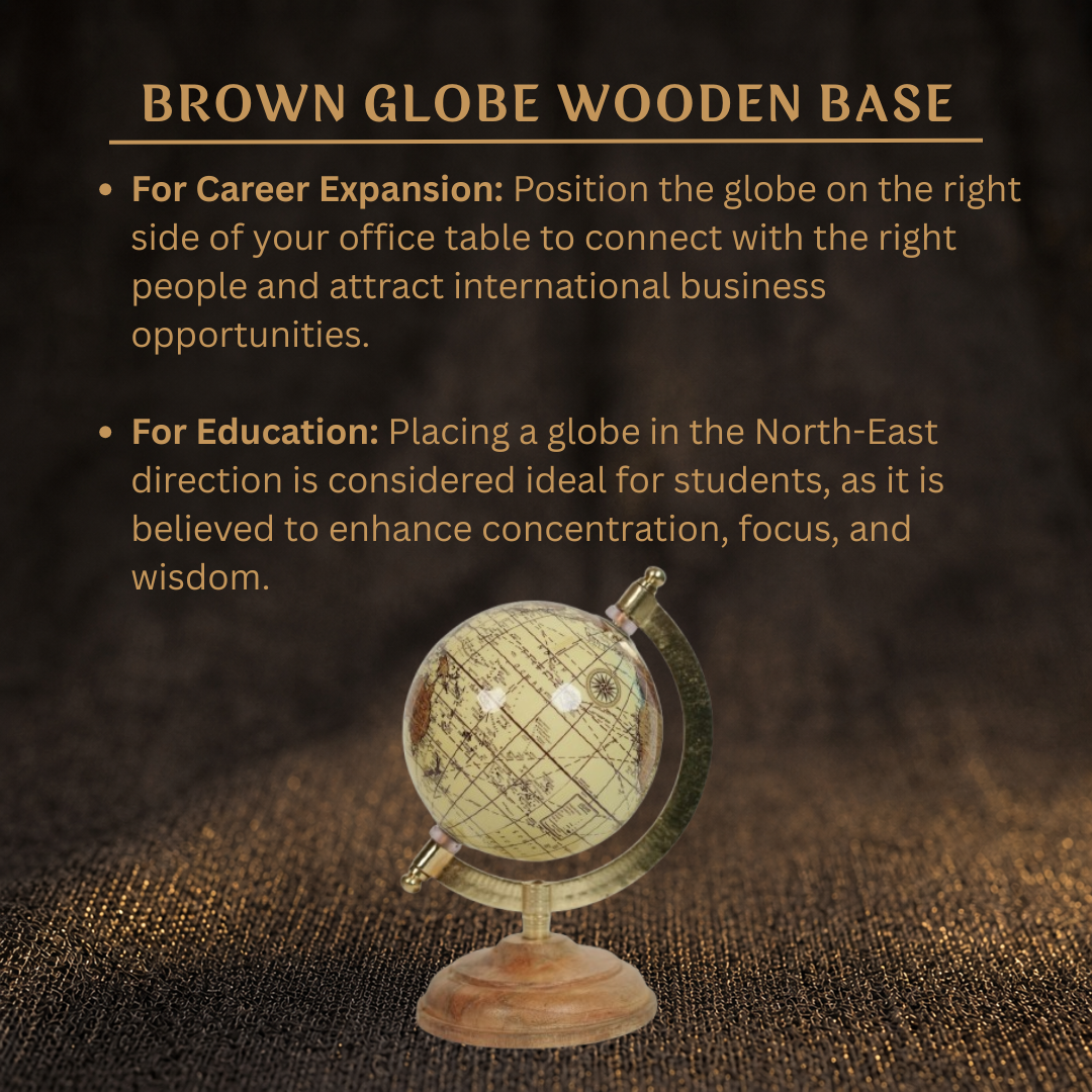 Details of the Vintage Style Decorative Desktop Brown Globe