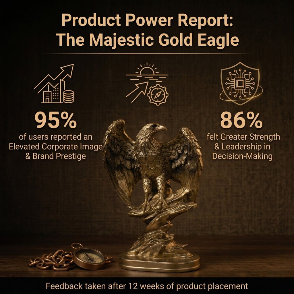 Power Report of the Majestic Flying Eagle Showpiece