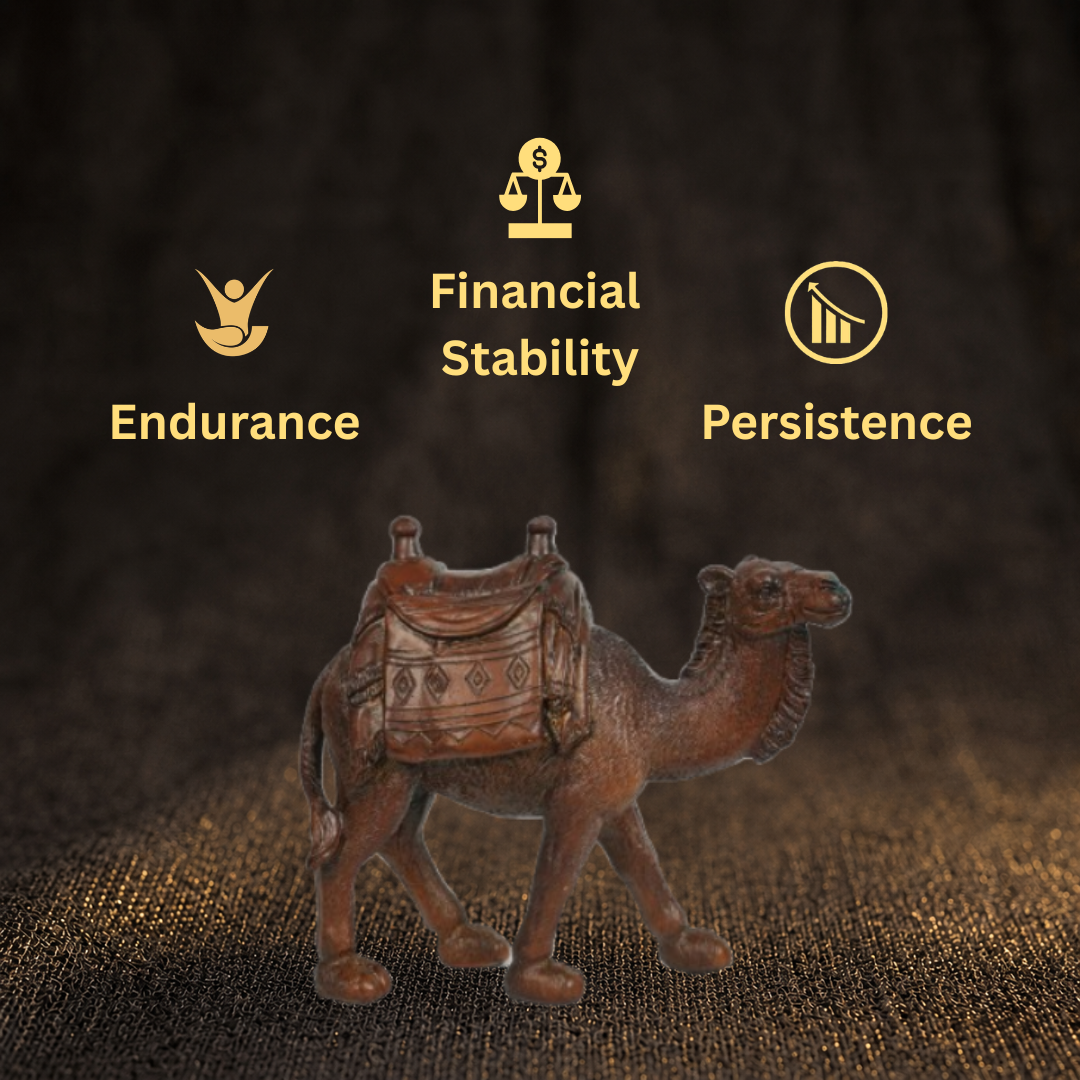 Short Details of Exquisite Camel Figurine