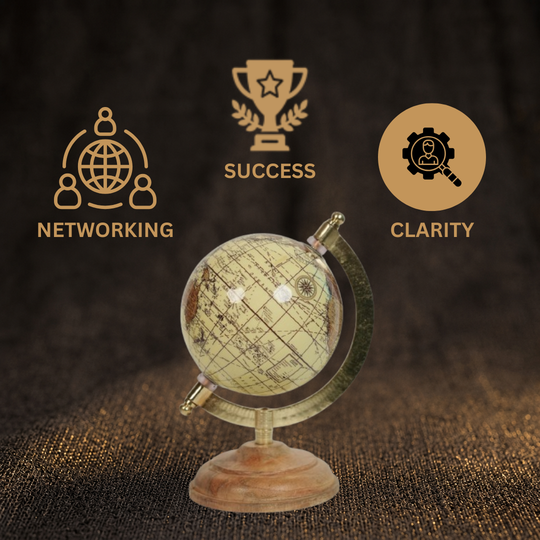 Short Details of Vintage Style Decorative Desktop Brown Globe