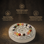 Short details of 7 Chakra Natural Healing Gemstone Bracelet