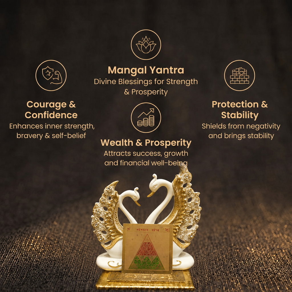 Short details of Gold Plated Mangal Yantra