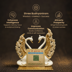 Short details of Gold Plated Shree Budh Yantram