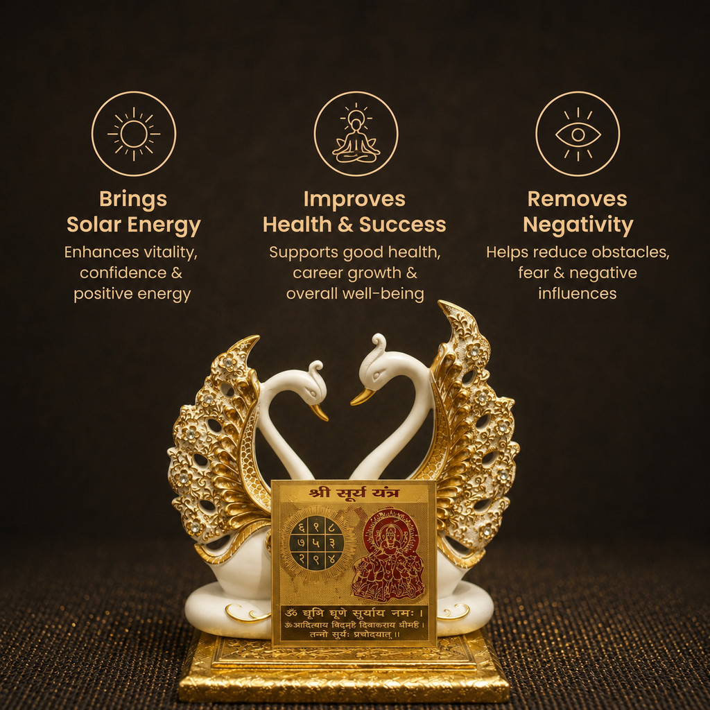 Short details of Gold Plated Shree Surya Yantra