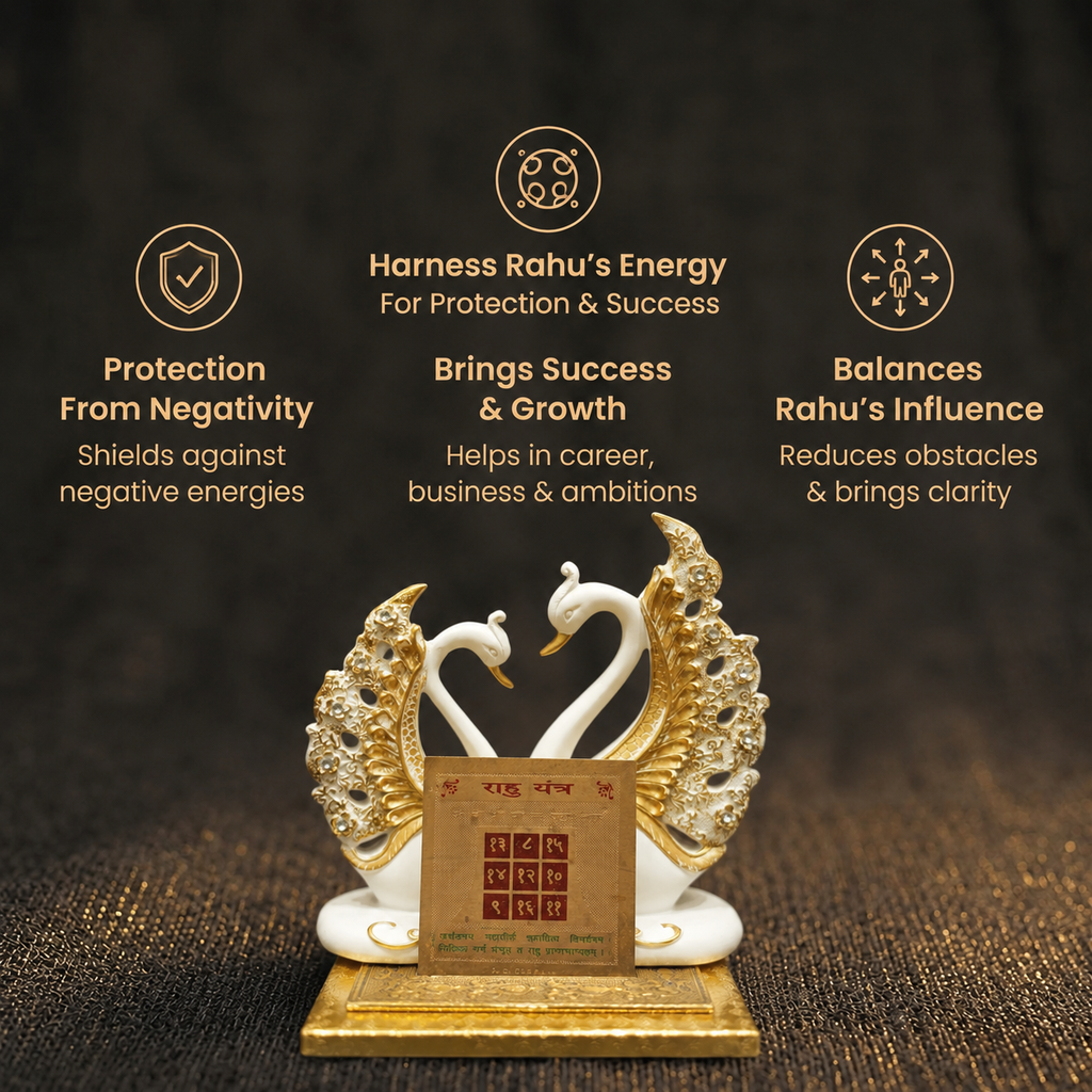Short details of Golden Plated Rahu Yantra