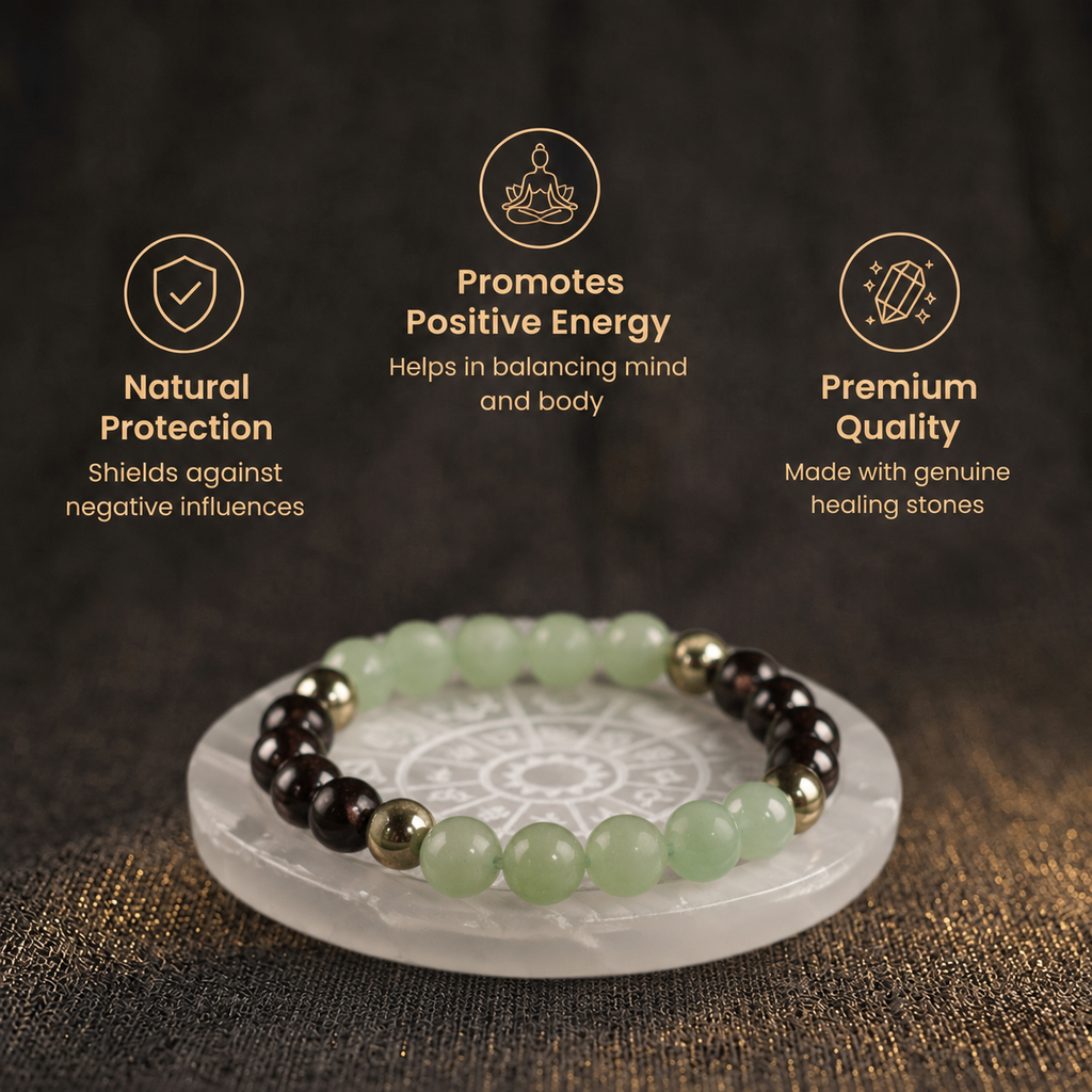 Short details of Natural Green Jade, Garnet & Pyrite Combination Bracelet