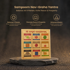 Short details of Shree Sampurna Navgrah Yantra