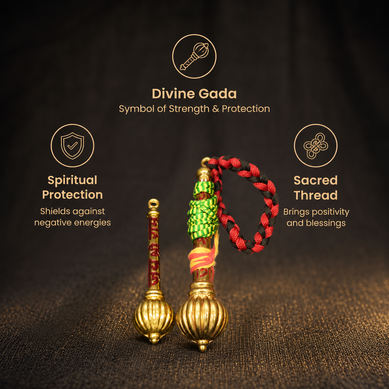 Short details of Shri Hanuman Gada