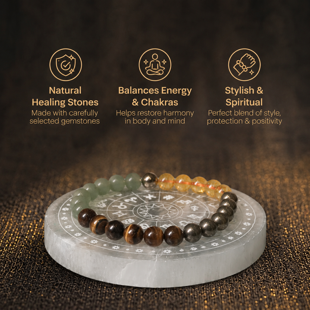 Short details of Vastu Laxmi Multi-Stone Prosperity & Wealth Synergy Bracelet